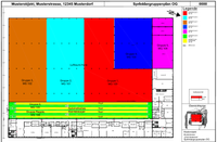 Sprinklergruppenplan